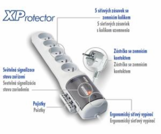 Rozvodný panel ACAR XProtector/3m 5x220V biely