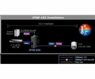 Planet IPOE-162 napájení po ethernetu IEEE802.3at, 30W, G...