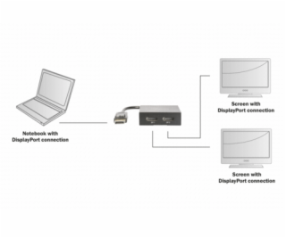 DIGITUS 4K DisplayPort Splitter 1x2