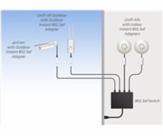 UBNT INS-8023AF-I [vnitřní PoE konvertor 48V z (aktivní 8...