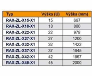 Vertikálne zemniaci lišta 45U