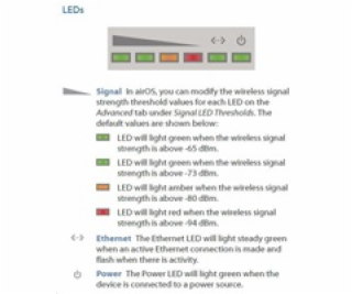 UBNT airMAX PowerBeam M2 2x18dBi [400mm, Client/AP/Repeat...