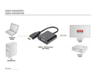 DIGITUS HDMI A na VGA Konverter