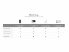 TRANSCEND SSD/HDD Upgrade Kit for 2,5" discs, USB 3.0