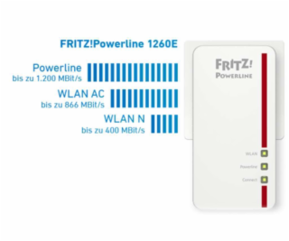 AVM FRITZ!Powerline 1260E