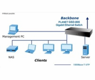 Planet switch GSD-805 10/100/1000 (8x1000BASE-T), interní...