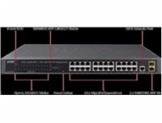 Planet switch GS-4210-24T2S, L2/L4, 24x 1000Base-T, 2x SFP, web, SNMP V3, VLAN, QOS, IPV6