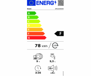 Bosch SPS2IKW04E voľne stojaca umývačka