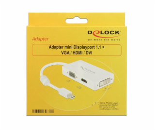 Adapter MiniDisplayport > VGA/HDMI/DVI