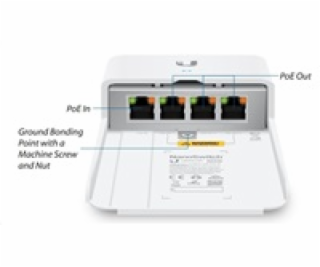 UBNT NanoSwitch [4x Gigabit, pasiv PoE passthrough]