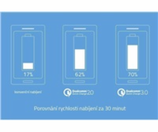 LAMAX Powerbanka 10000 mAh Quick Charge