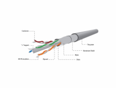 GEMBIRD CAT6 FTP LAN cable (CCA), stranded, Eca, 100 m