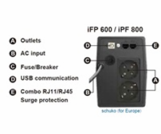 Fortron UPS FSP iFP 600, 600 VA / 360W, LCD, line interac...