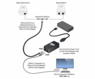 UBNT airMAX NanoStation locoM2 [2.4GHz, anténa 8dBi, Clie...