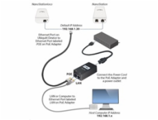 UBNT airMAX NanoStation locoM2 [2.4GHz, anténa 8dBi, Client/AP/Repeater, 802.11b/g/n, MIMO]