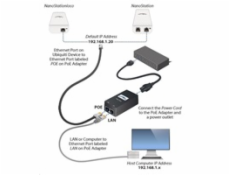 UBNT airMAX NanoStation locoM5 [5GHz, anténa 13dBi, Client/AP/Repeater, 802.11a/n, MIMO]