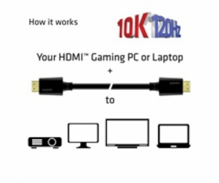 Club3D Kabel HDMI 2.1 Ultra High Speed HDMI™ 4K120Hz, 8K6...