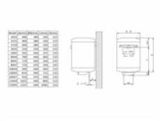 22142 90W napájecí adaptér 230V TRUST