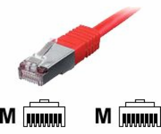 equip 605524 Cat6 Patchkabel RJ45-Stecker auf RJ45-Stecke...