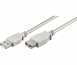 USB 2.0 Verlängerungskabel, USB-A Stecker > USB-A Buchse