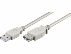 USB 2.0 Verlängerungskabel, USB-A Stecker > USB-A Buchse