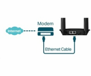 TP-Link TL-MR100 [Bezdrátový router N 4G LTE s rychlostí ...