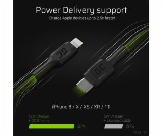 GREENCELL KABGC07 Cable GC Power Stream USB-C - Lightning...