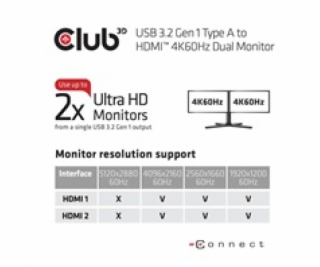 CLUB3D USB A to HDMI™ 2.0 Dual Monitor 4K 60Hz