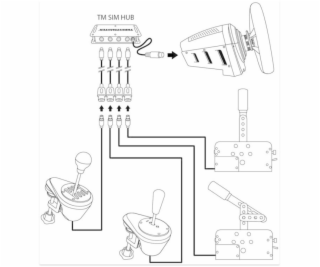 Thrustmaster TM Sim hub pre konzolu PS4 / Xbox One
