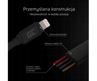 USB zelená bunka GcMatte Lightning Plochý kábel 25 cm s r...