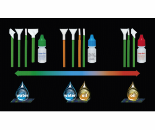 Visible Dust Smear away Cleaning Liquid             8 ml