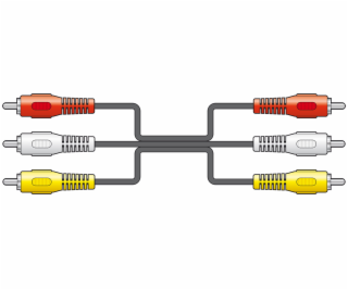 AV:link kabel 3x RCA samec - 3x RCA samec, 5m