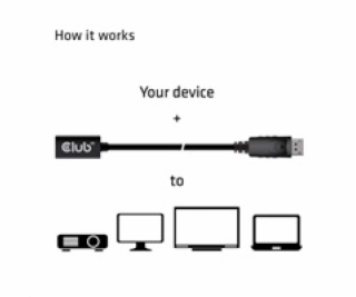 Club3D Kabel Mini DisplayPort 1.4 na DisplayPort 8K 60Hz ...