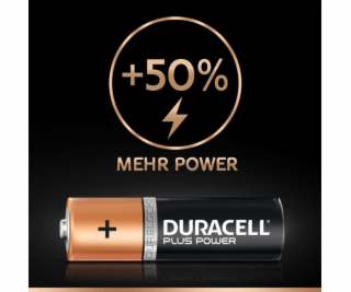 Duracell MN1500B8 Duracell Plus AA 8 Pack