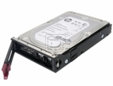 HPE 12TB SATA 6G Midline 7.2K LFF (3.5in) LP 1yr Wty Helium 512e Digitally Signed Firmware HDD