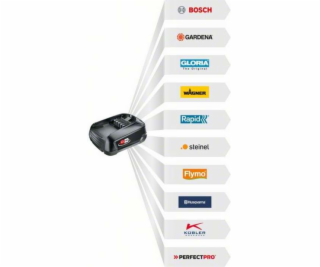 Bosch Professional GCB 18V-63 Solo