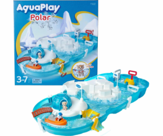 AquaPlay Polar, Bahn