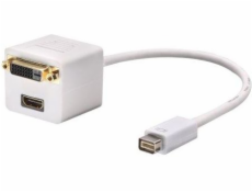 Lindy AV adaptér DVI Mini - DVI-D - HDMI biely (41003)