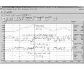 Ciclosport PC pripojenie CICLOSPORT ALPIN + softvér (CIC-...