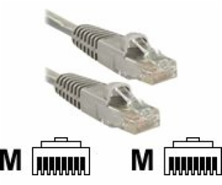 Lindy S/FTP Cat.6 kabel šedý 10m. LSOH vč. Testovací zprá...