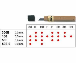 Pentel Pencil Graphite 0,9 mm 50e.9-2B Pentel