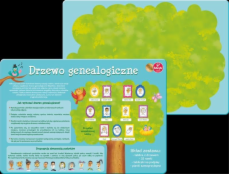 Drzewo Genealogiczne