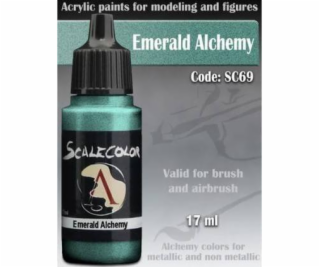 Scale75 ScaleColor: Emerald Alchemy