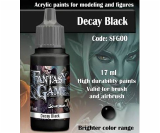 Scale75 ScaleColor: Decay Black