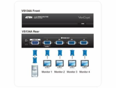 ATEN Video rozbočovač 1 PC - 4 VGA 450 Mhz