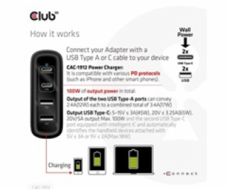 Club3D cestovní nabíječka 100W GAN technologie, 4xUSB-A a...