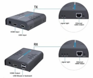 PREMIUMCORD HDMI KVM extender s USB na 120m přes jeden ka...