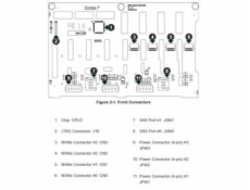 SUPERMICRO TWR/4U 4-Port 12Gbps Backplane Support 8x3.5  SAS3/SATA3 (4x NVMe opt)  for 743/745