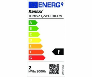 Kanlux LED žárovka Tomiv2 1-2W GU10-CW 120lm 6500K Color ...