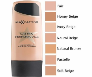 MAX FACTOR LASTING PERFORMANCE podkladová báze č. 101 Ivo...